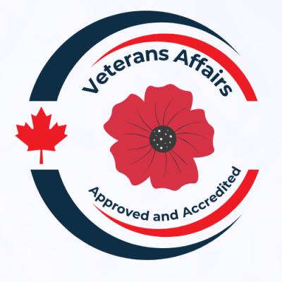 Display Image