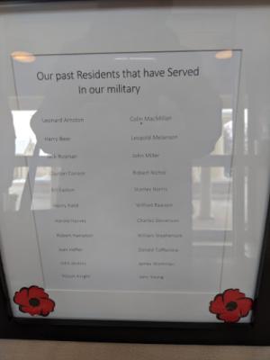 Display Image